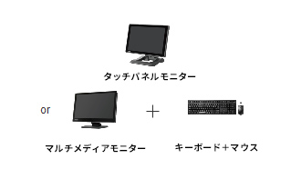 タッチパネルモニター