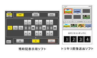 シーパス開発の標準ソフトウェア